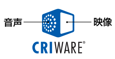 CRIWAREのロゴマーク