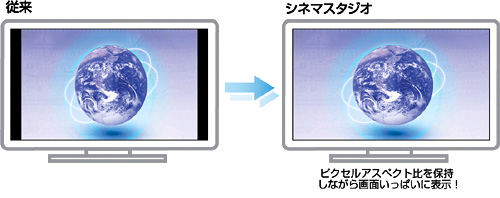 シネマスタジオのワイド対応