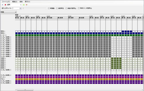 開発で利用されたエディタ