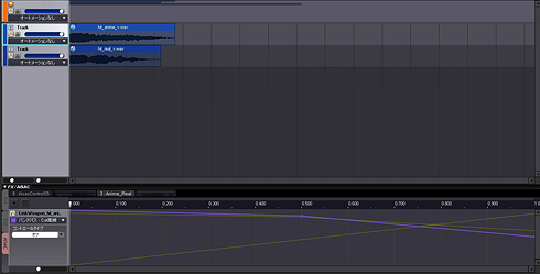 『V』で実際に使われた「ADX2」ツールの設定画面の一部。 下部のグラフでフィルターを調整している